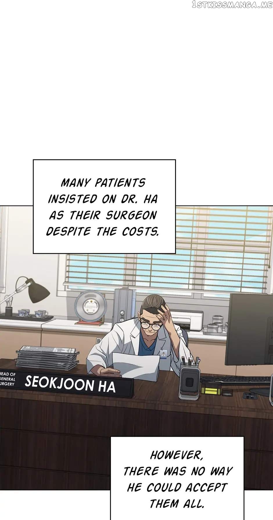 Dr. Choi Tae Soo