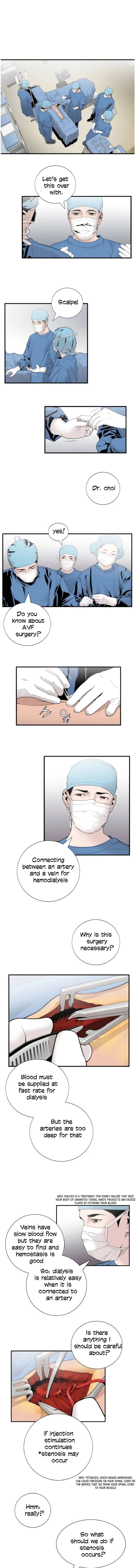 Dr. Choi Tae Soo