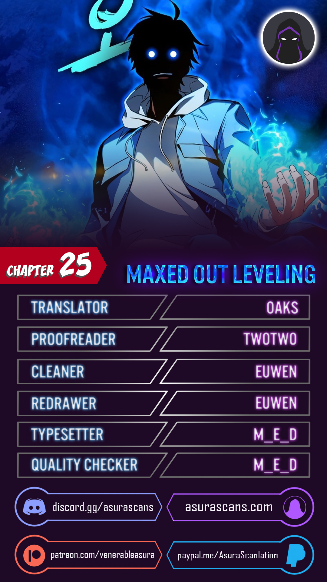 Maxed Out Leveling