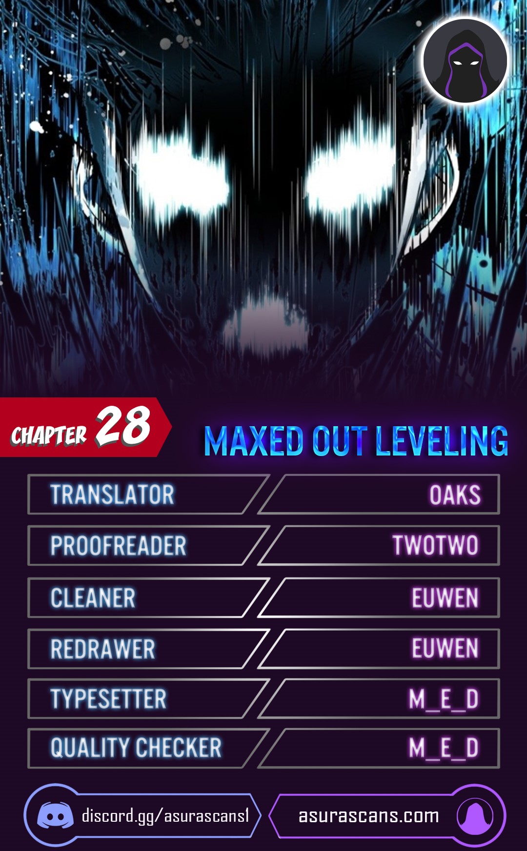 Maxed Out Leveling