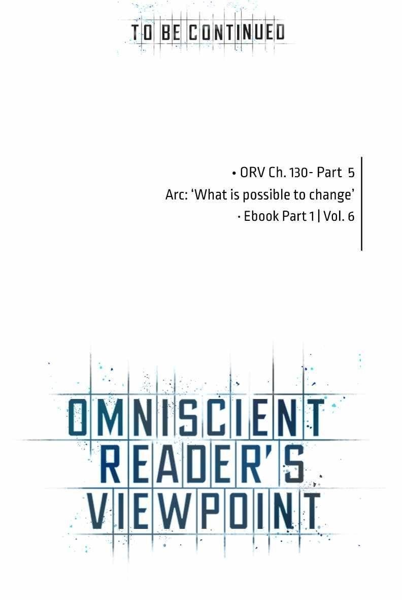 Omniscient Reader’s Viewpoint