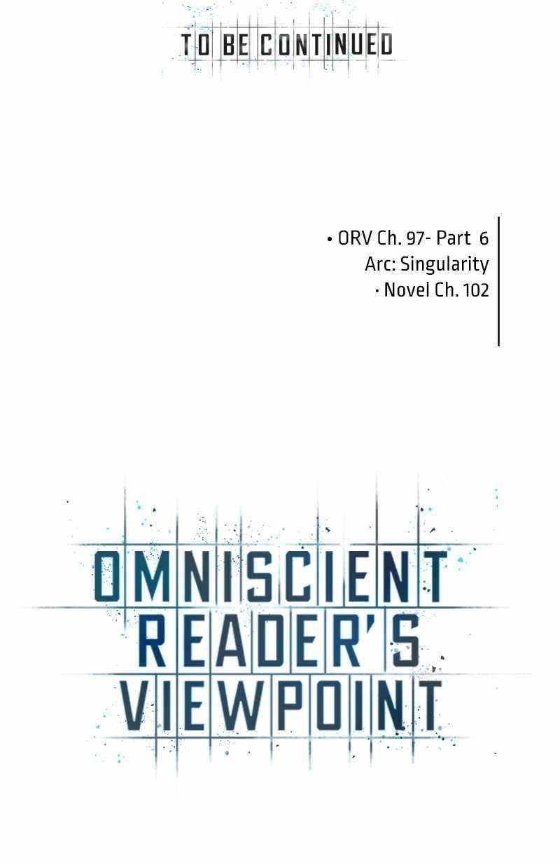 Omniscient Reader’s Viewpoint