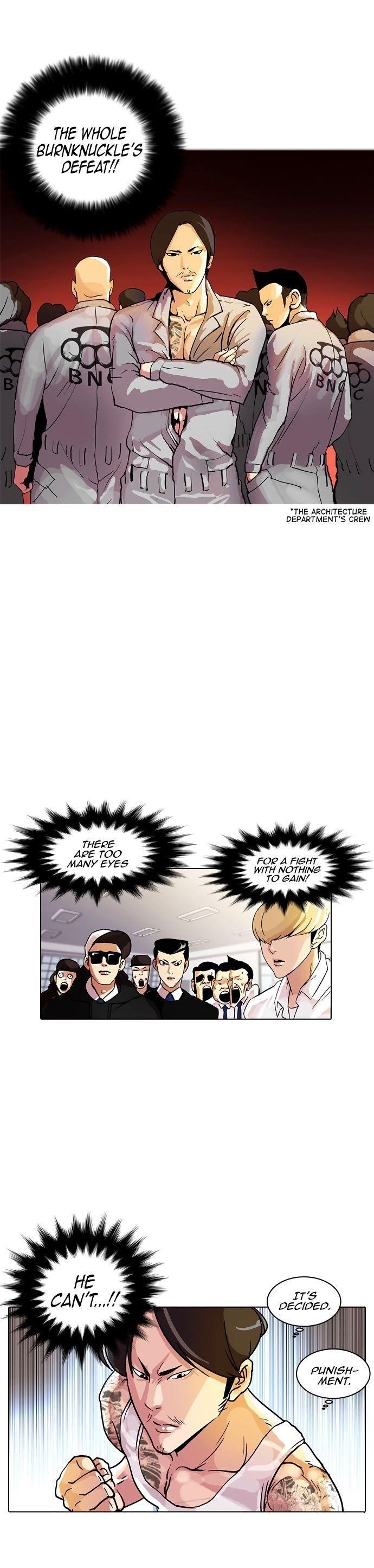 Lookism