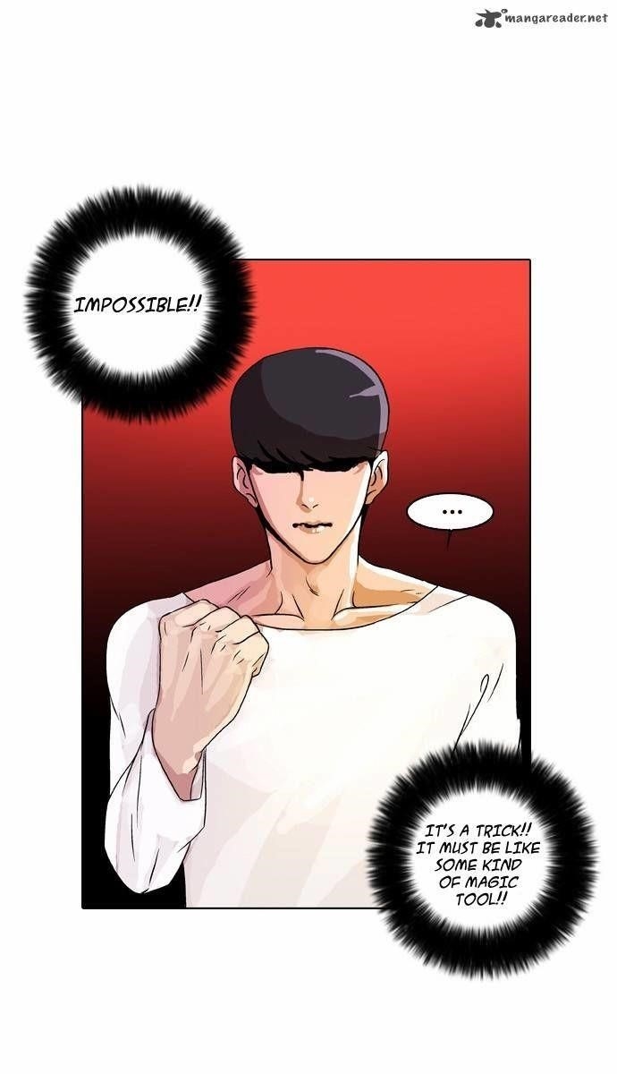 Lookism