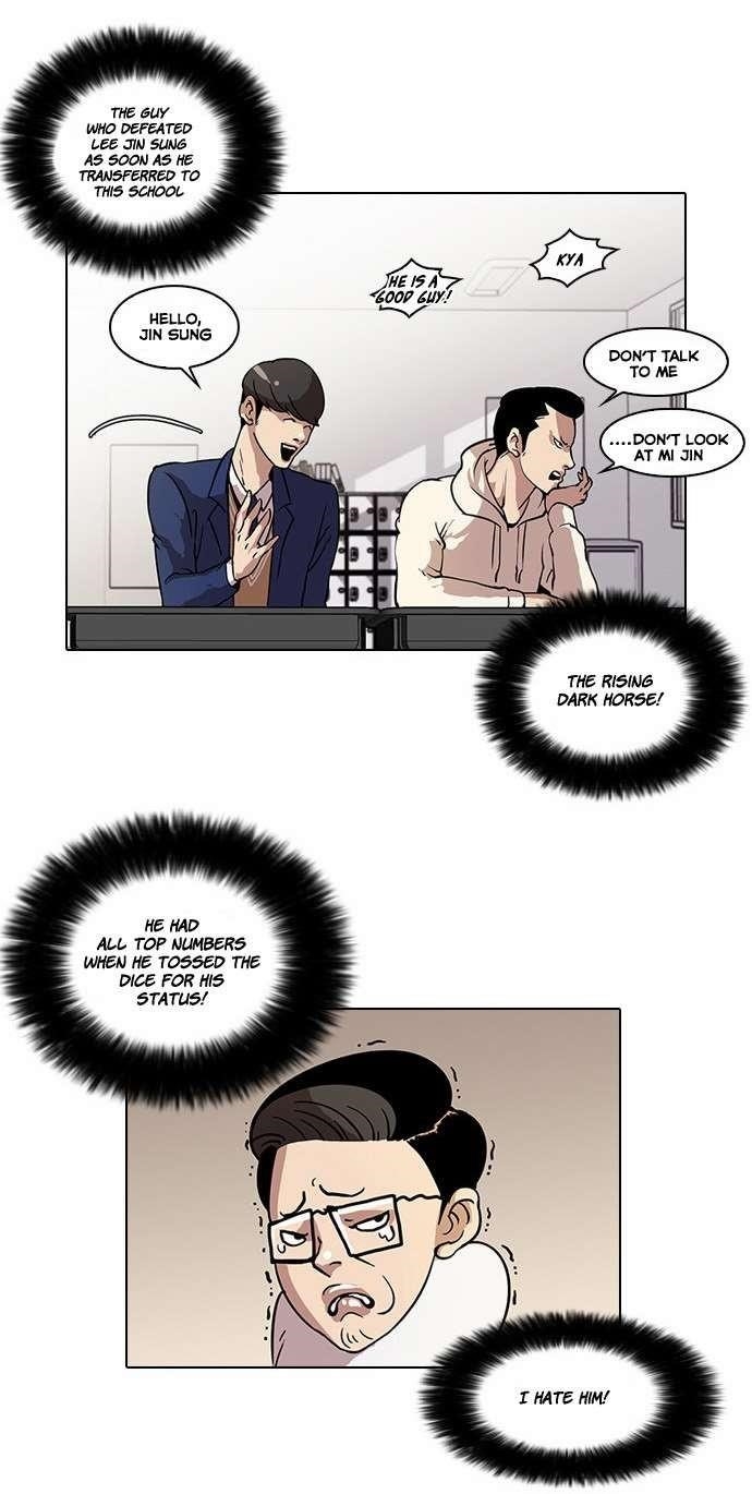 Lookism