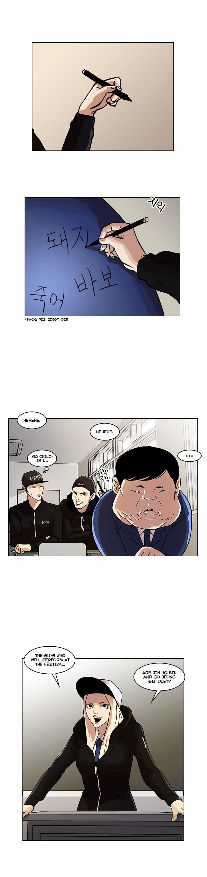 Lookism