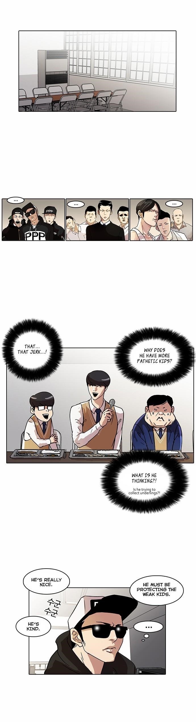 Lookism