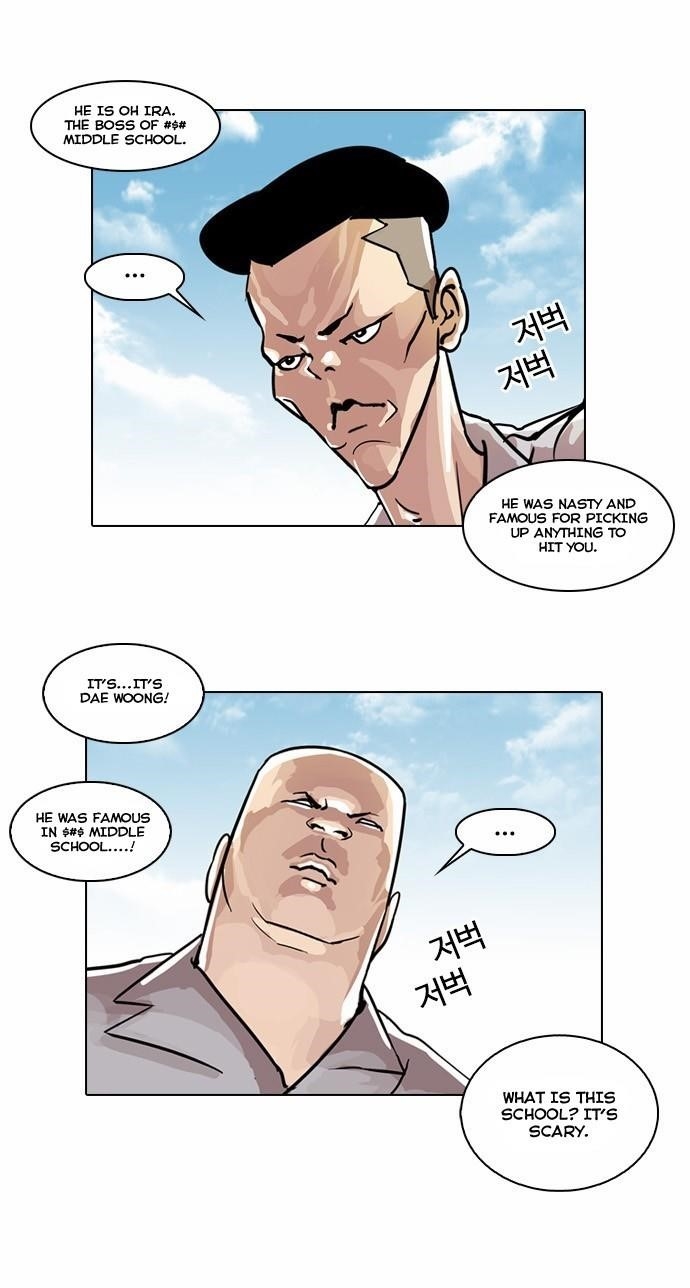 Lookism