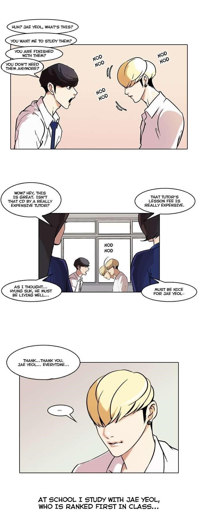 Lookism