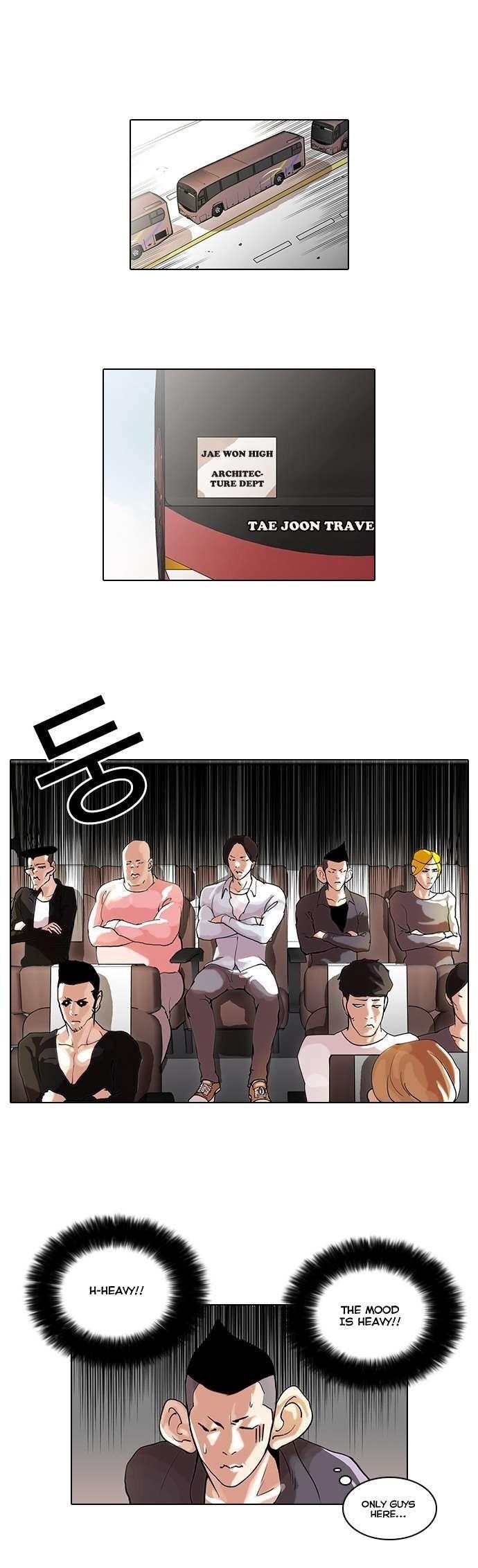 Lookism