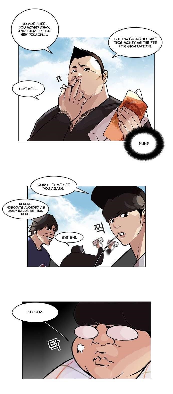 Lookism