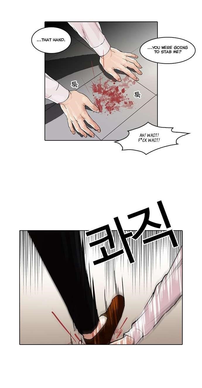 Lookism