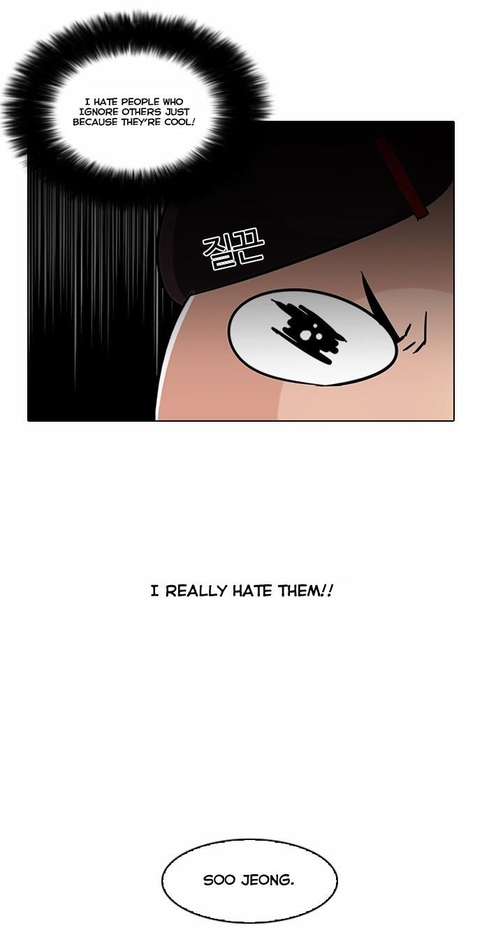 Lookism