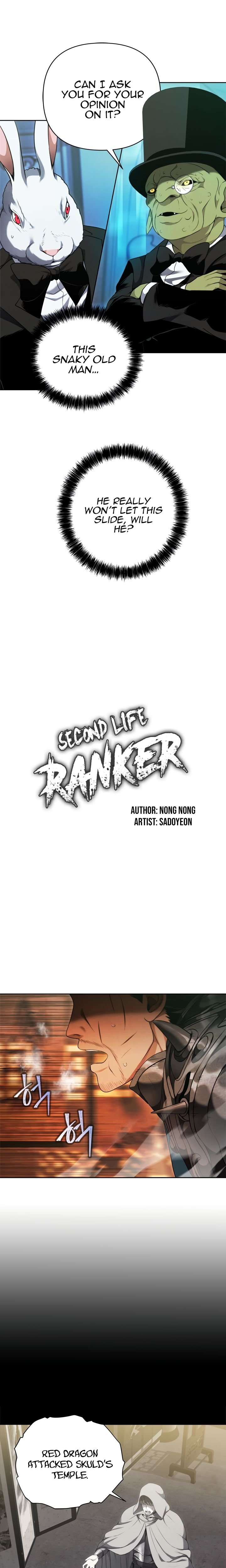 Second Life Ranker