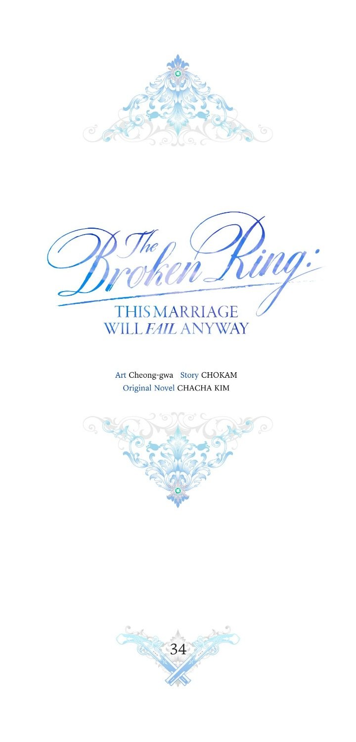 The Broken Ring - This Marriage Will Fail Anyway